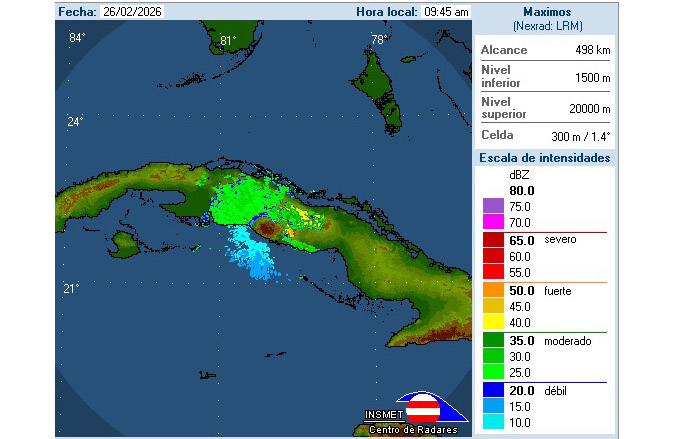 0226 centro meteorologico cmg