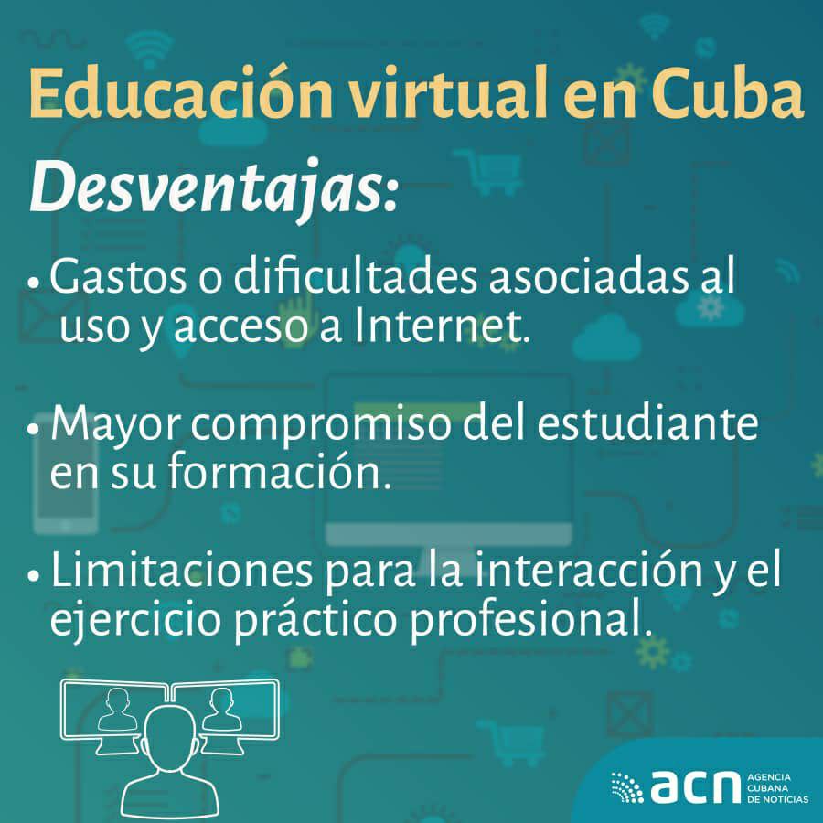 Educación virtual en Cuba