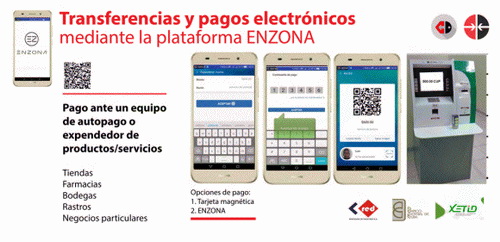 Plataforma de la APP EnZona