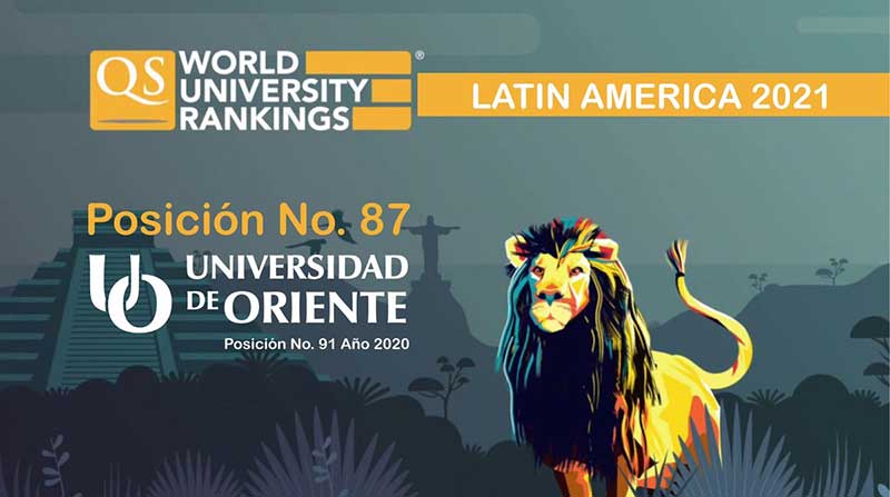 Escalan universidades cubanas en ranking latinoamericano 