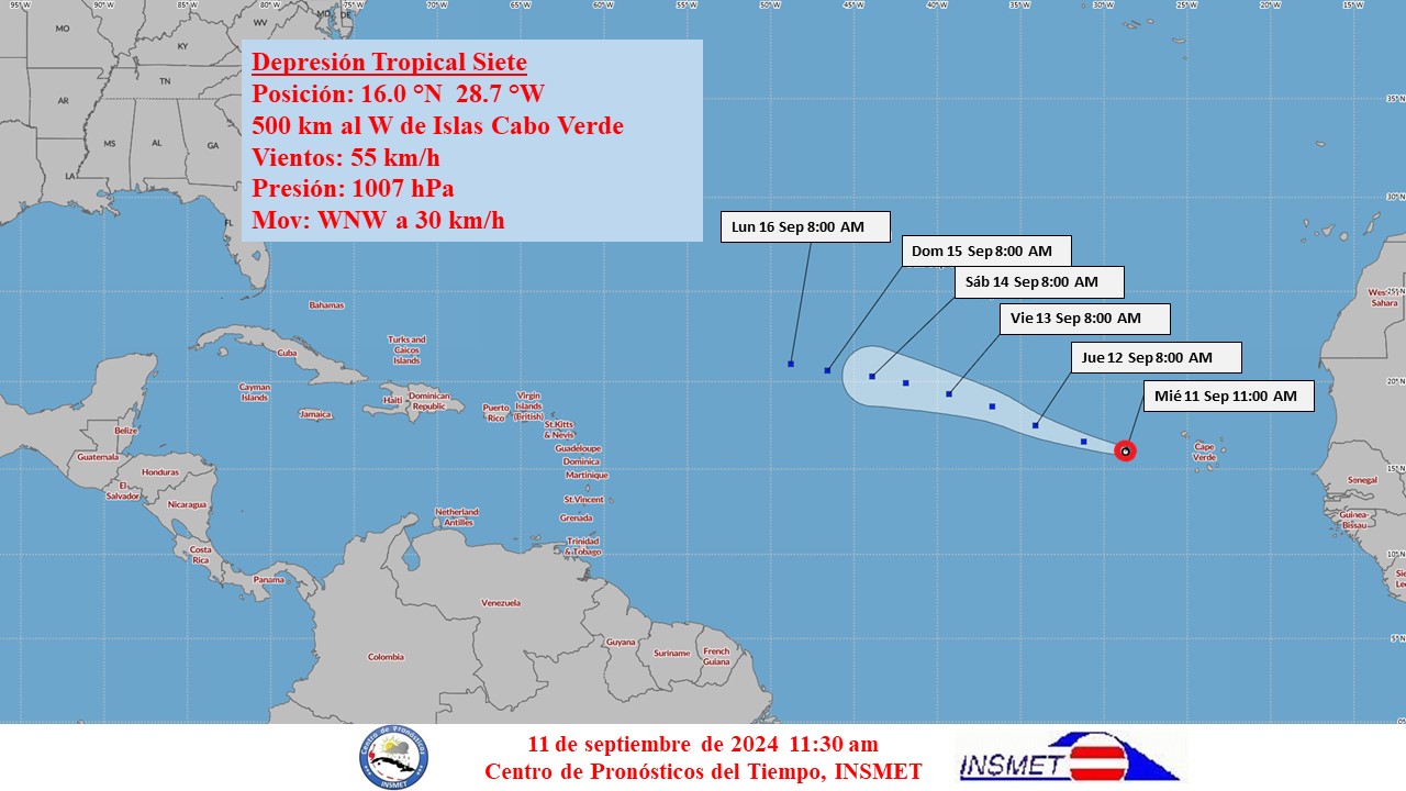 Depresión tropical 