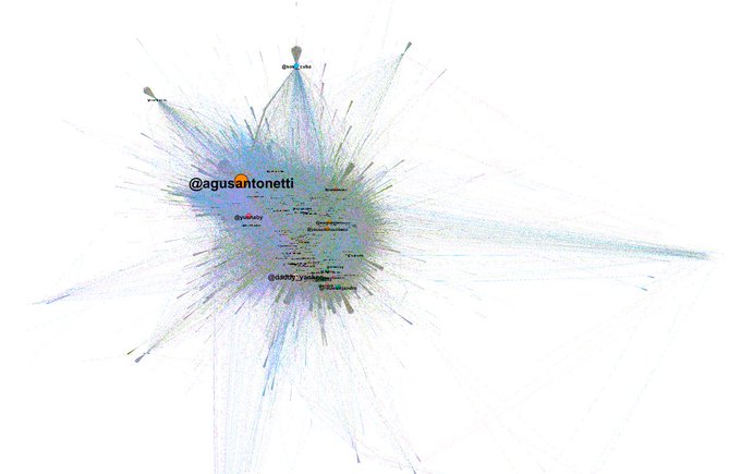 Investigación confirma la perversa operación de redes sociales contra Cuba lanzada desde el exterior