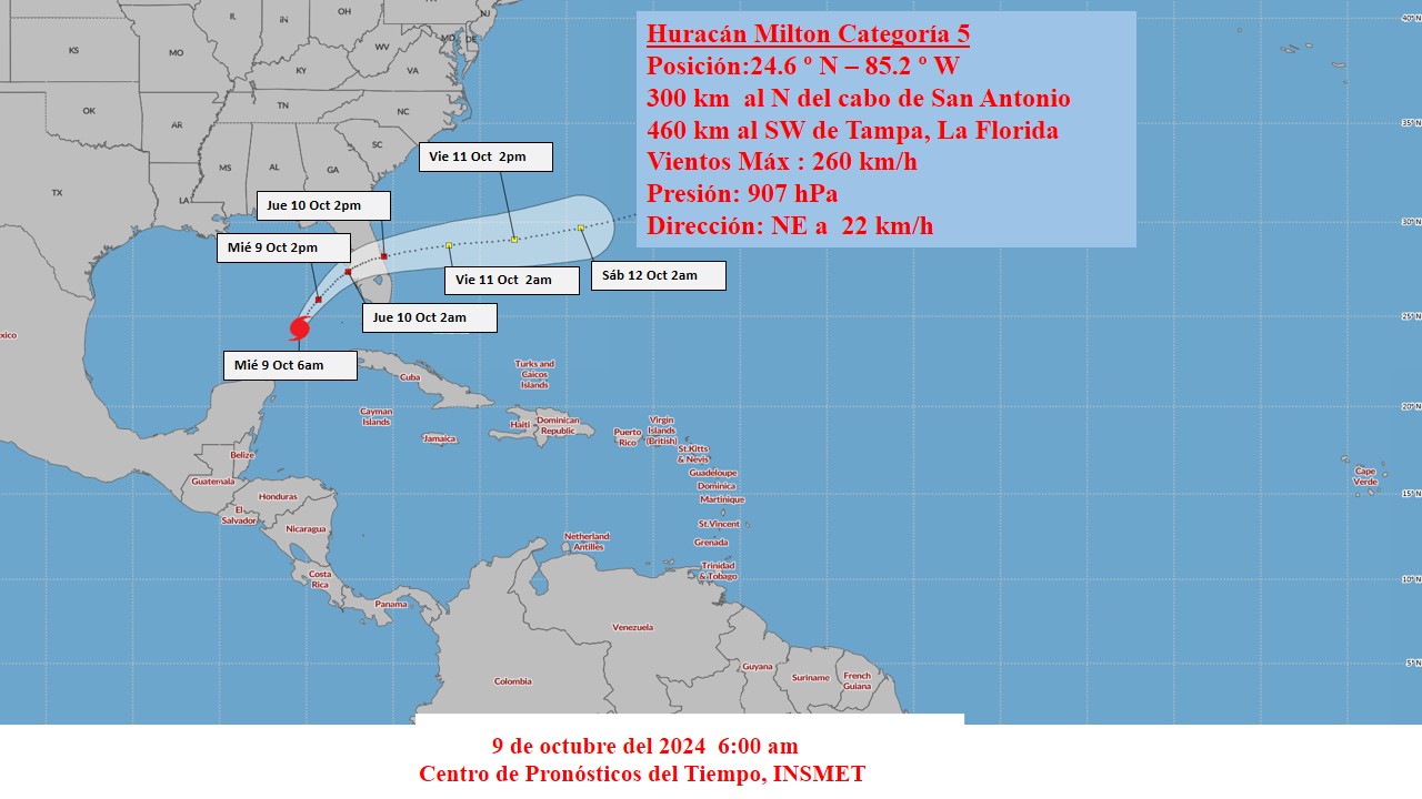 Milton se interna en el golfo de México