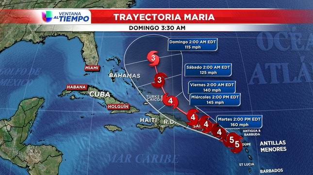 El huracán María arrasa en Dominica