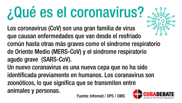 China inicia producción del primer fármaco contra el coronavirus