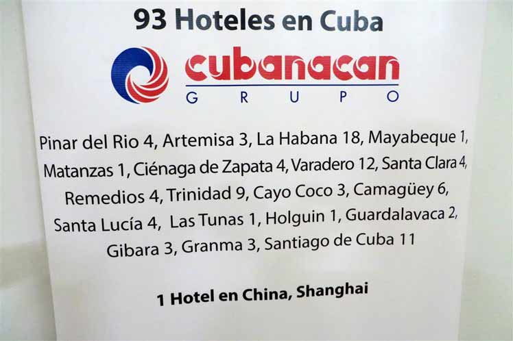 Lista de Hoteles del Grupo Gubanacán