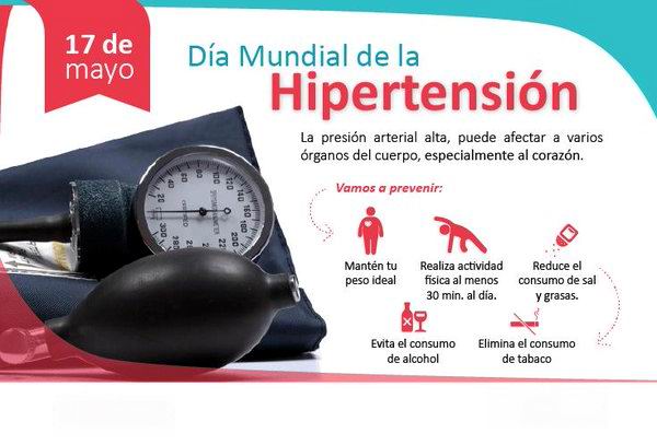 Día Mundial de la Hipertensión