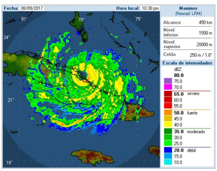 Así se observa Irma el radar de Camagüey.