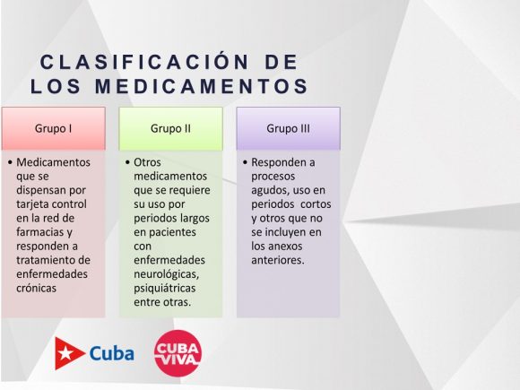medicamentos