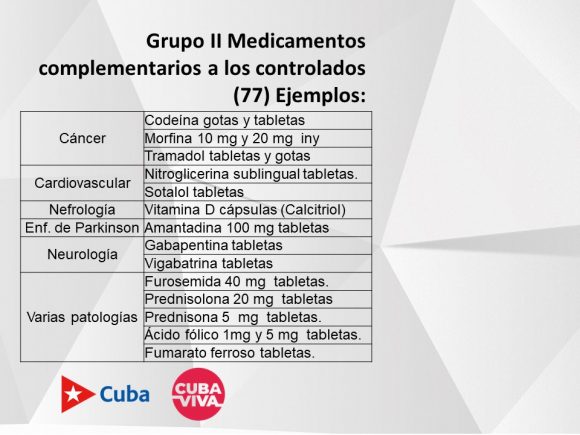 Medicamentos