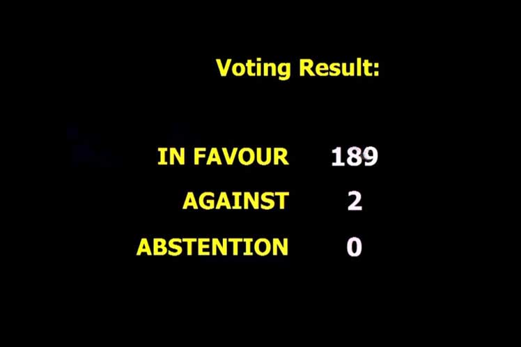 Votaciones en la ONU