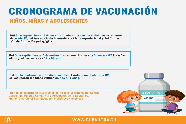 cronograma de vacunación